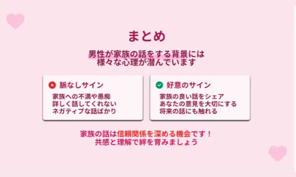 男性,家族の話,脈なし