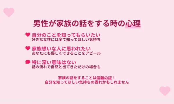 男性,家族の話,脈なし