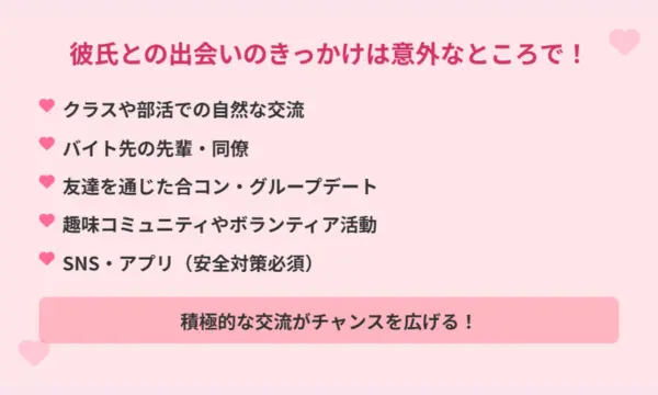 彼氏欲しい,高校生