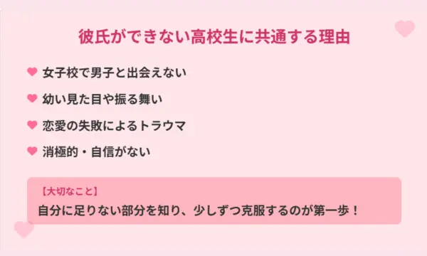 彼氏欲しい,高校生