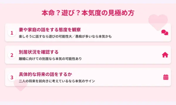 既婚者から好きと言われた