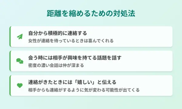 会う時以外連絡しない,女