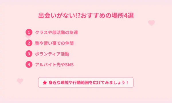 好きな人ができない,高校生