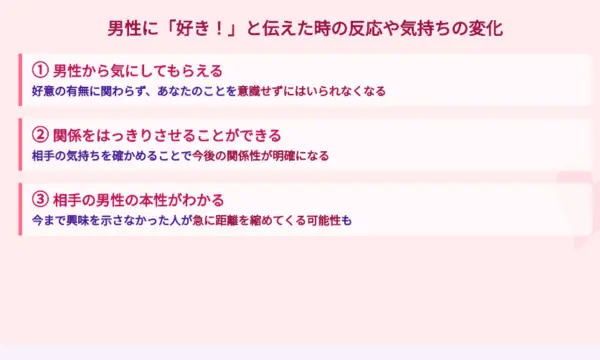 好きとだけ伝える,効果