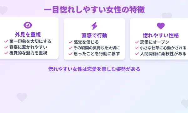 女性,一目惚れ,サイン