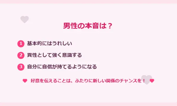 好きバレ,わざと