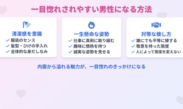 女性,一目惚れ,サイン