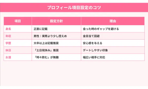 ペアーズ 口コミ