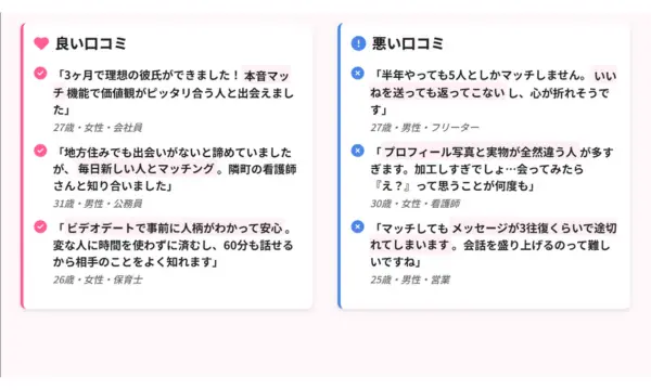 ペアーズ 口コミ