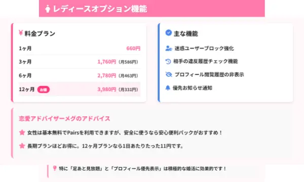 ペアーズ 口コミ