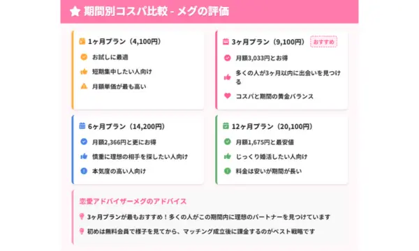 ペアーズ 口コミ