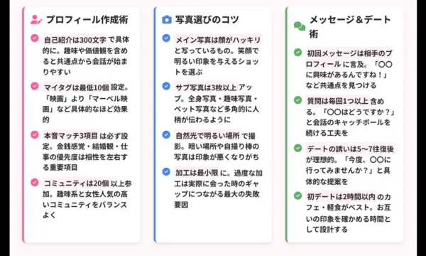ペアーズ 口コミ