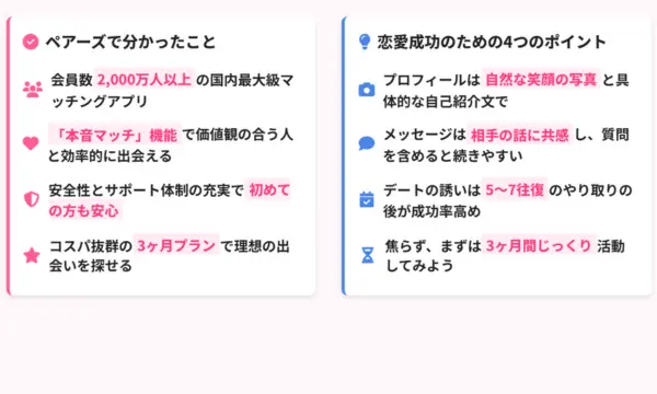 ペアーズ 口コミ