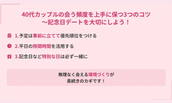 40代カップル,会う頻度