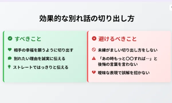 別れ話,切り出し方,女から