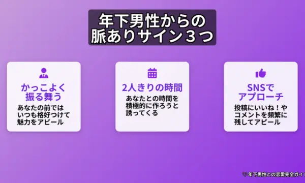 年下と付き合う女,特徴