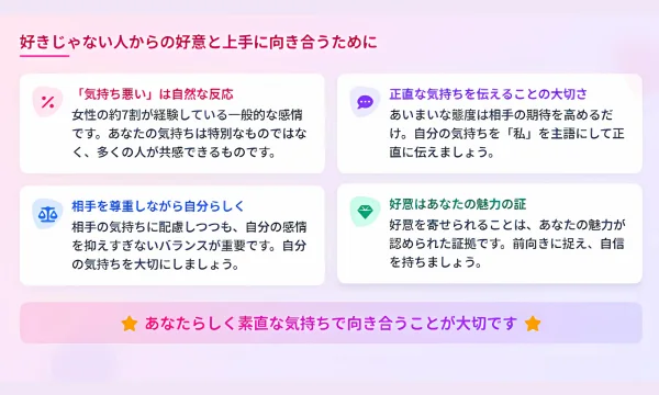 好きじゃない人からの好意,気持ち悪い