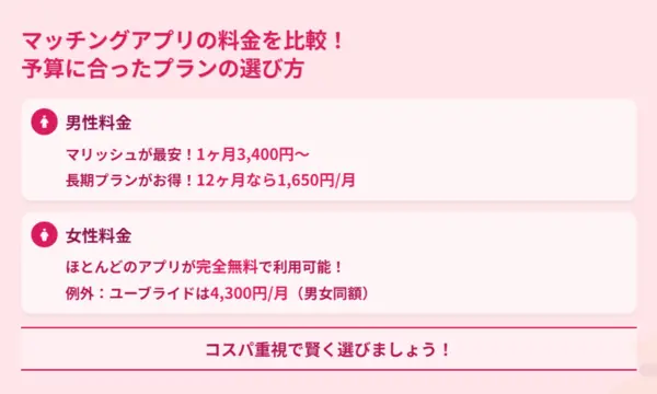 マッチングアプリ,比較