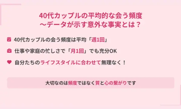 40代カップル,会う頻度