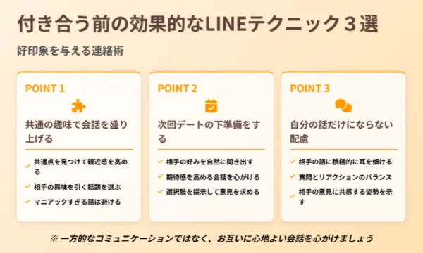 付き合う前,連絡頻度,30代