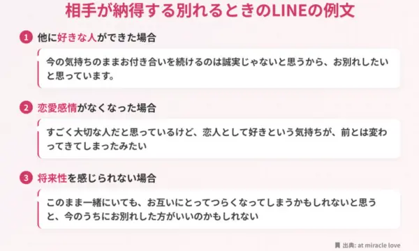 別れる理由,言い方