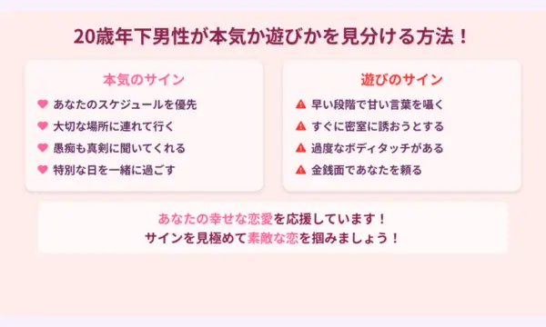 20歳年下男性からのアプローチ