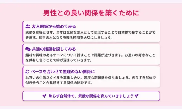 男性,食事に誘う,脈なし