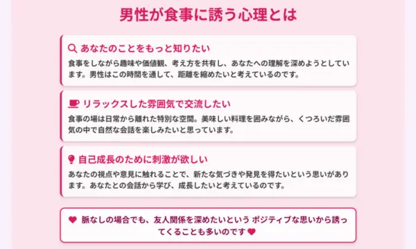 男性,食事に誘う,脈なし