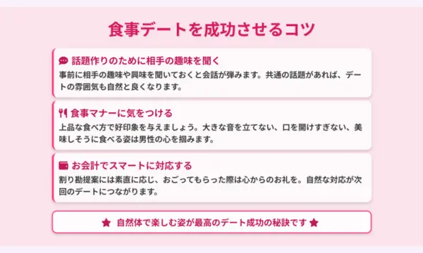 男性,食事に誘う,脈なし
