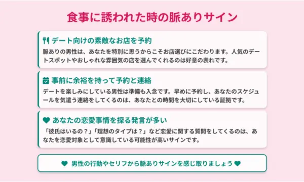 男性,食事に誘う,脈なし