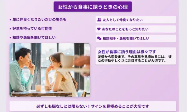女性から食事に誘う,脈なし