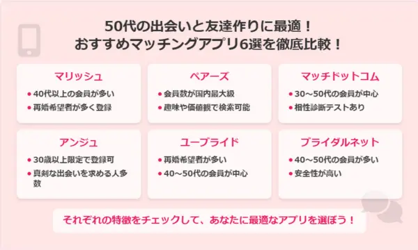 50代,出会い,友達
