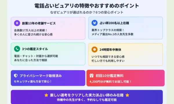 電話占いピュアリ,当たる先生