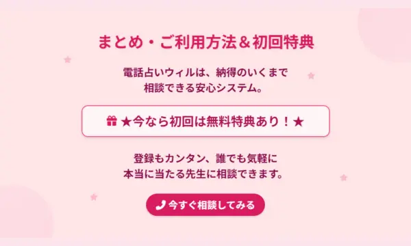 電話占いウィル,当たる先生