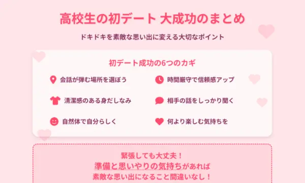 高校生の初デート付き合ってない