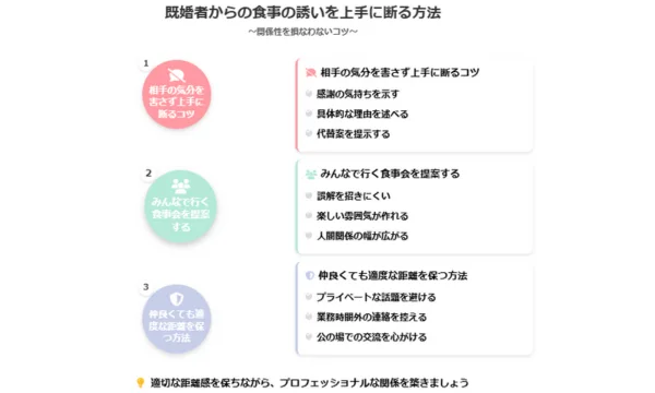 既婚者と食事に行く女性の心理