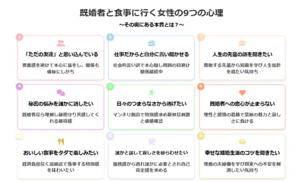 既婚者と食事に行く女性の心理