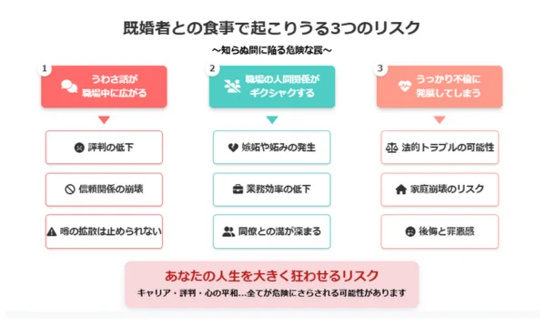 既婚者と食事に行く女性の心理