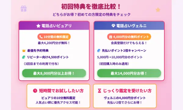 ピュアリ,ヴェルニ,比較