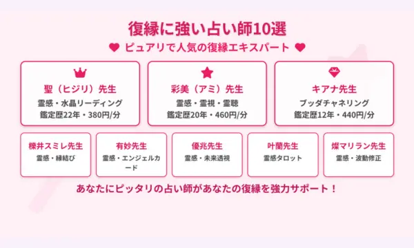 電話占いピュアリ,復縁,口コミ