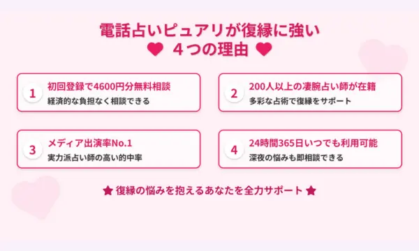 電話占いピュアリ,復縁,口コミ