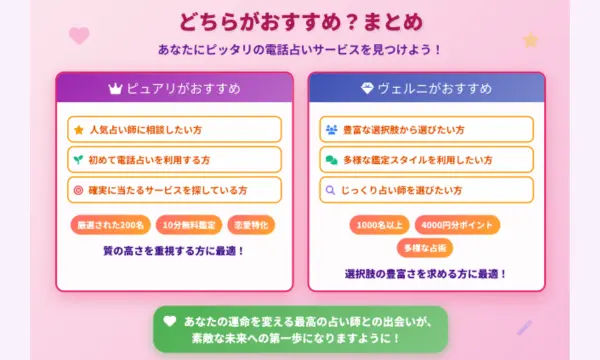 ピュアリ,ヴェルニ,比較