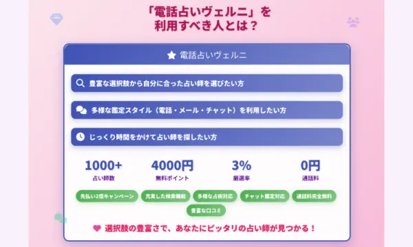 ピュアリ,ヴェルニ,比較