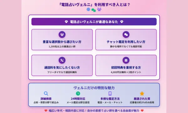 ウィル,ヴェルニ,比較