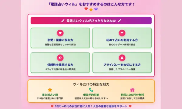 ウィル,ヴェルニ,比較