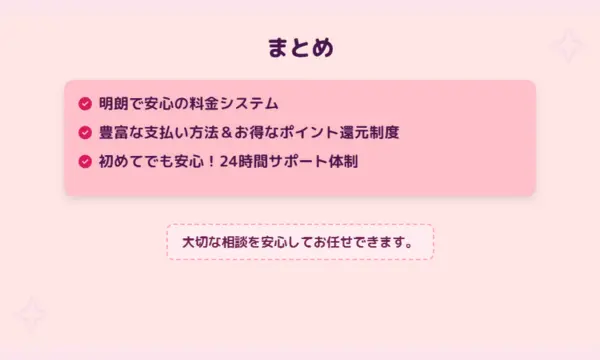 電話占いウィル,支払い方法