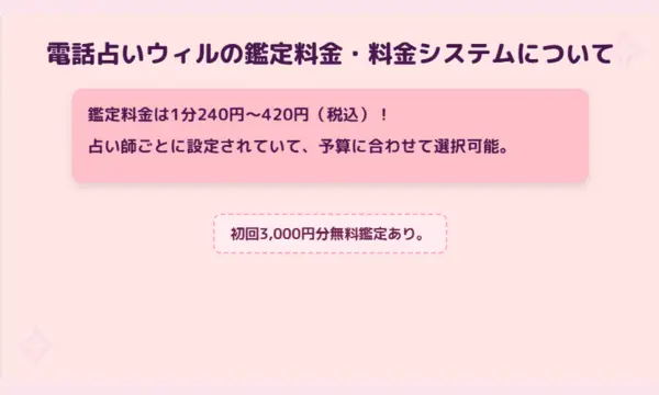 電話占いウィル,支払い方法