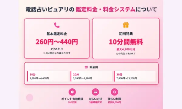 電話占いピュアリ,支払い