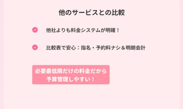 電話占いカリス,支払い