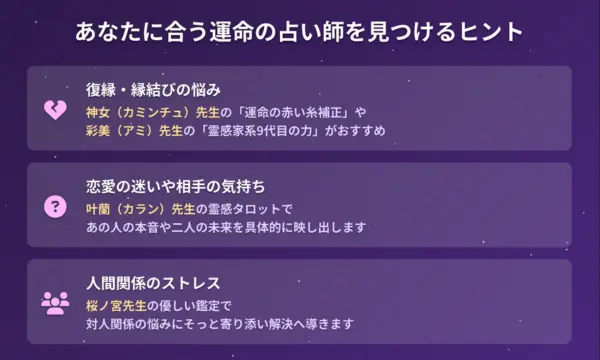 電話占いピュアリ,スピリチュアル,占い師